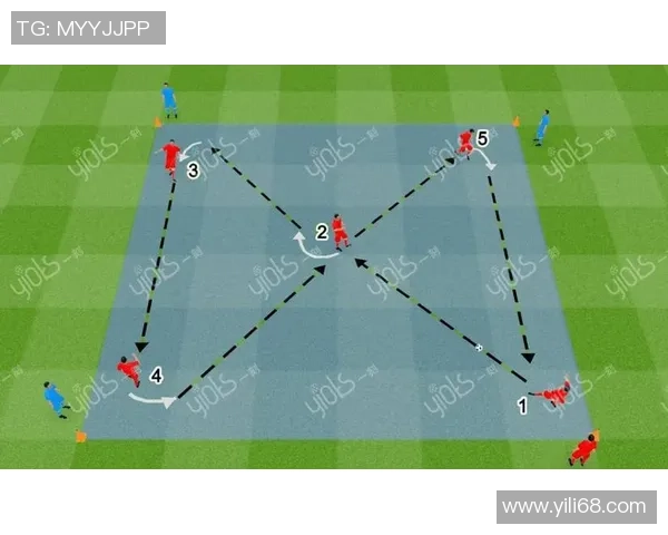 足球运球技巧大揭秘 各路球星连环猜谜挑战助你快速提升技术