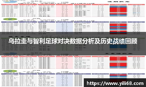 乌拉圭与智利足球对决数据分析及历史战绩回顾