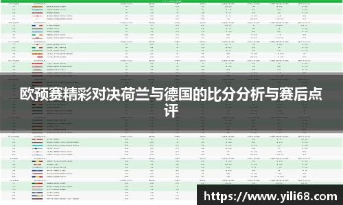 欧预赛精彩对决荷兰与德国的比分分析与赛后点评