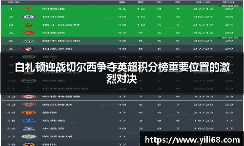 白礼顿迎战切尔西争夺英超积分榜重要位置的激烈对决